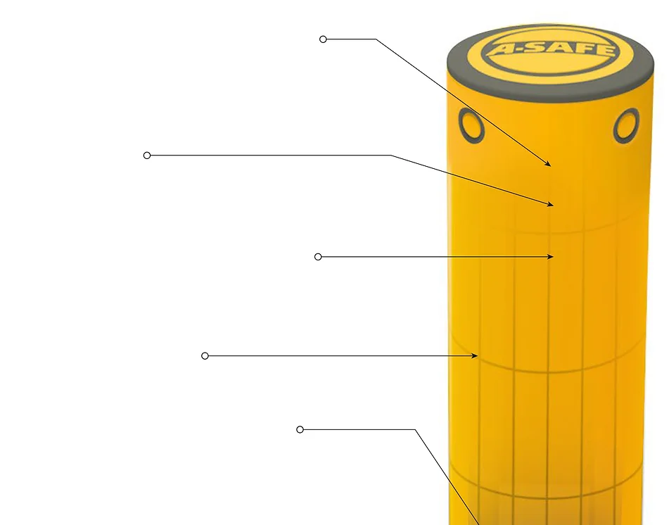 Flexible Plastic Bollard Features Diagram V2