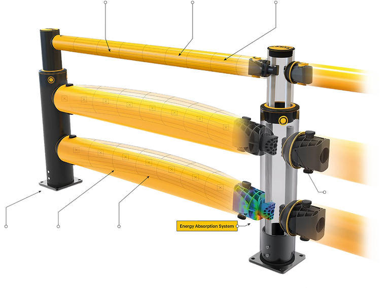 Tripple Barrier Flexible Polymer Rail Astrolift